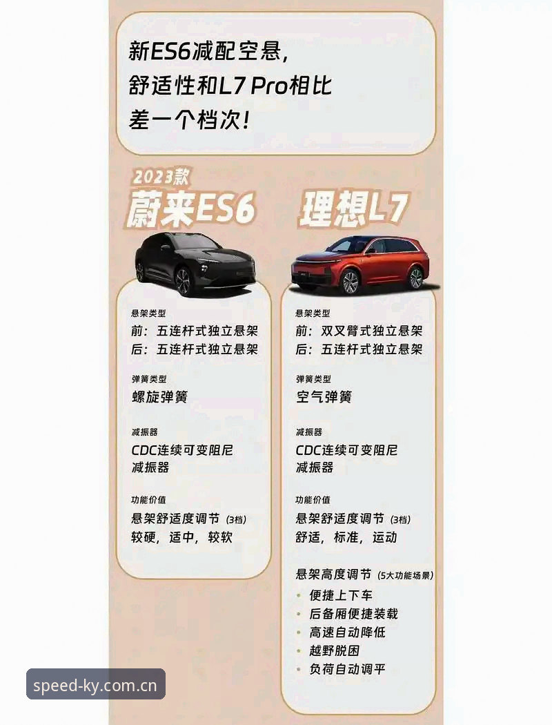 2026ky体育类似竞品评测：数据对比背后的真实差异，一篇讲透