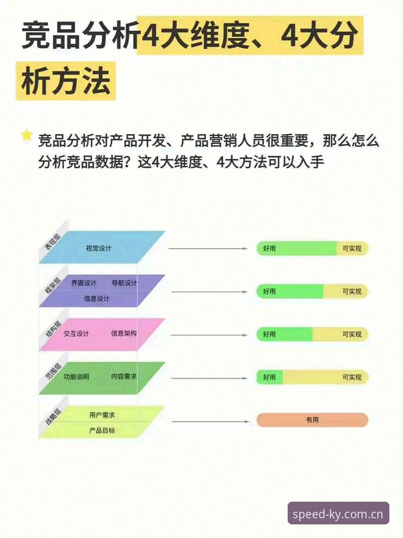 KY体育平台全面评测：放弃直觉，用数据筛选同类竞品